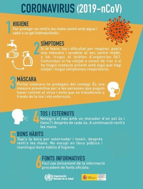 Orientaciones y protocolo sobre el Coronavirus