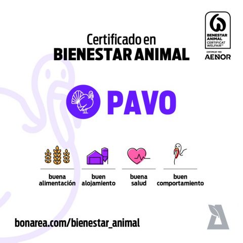 Certificado de Bienestar Animal en todas las granjas y procesos de pavo