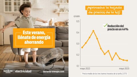 ¡APROVECHA LA BAJADA DE PRECIOS DE LA LUZ Y LLÉNATE DE ENERGÍA AHORRANDO! 🔋☀️