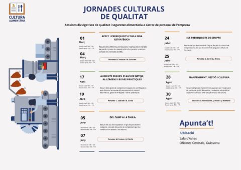 I Jornadas Culturales de Calidad